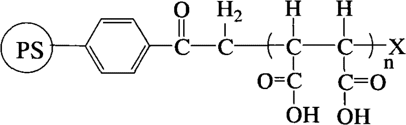 Polystyrene-graft-succinic carboxylic acid resin