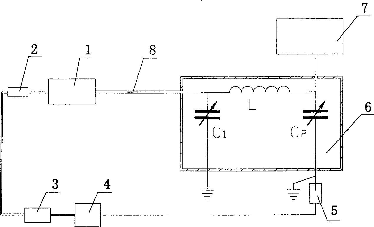 Automatic adjusting device and method of the variable capacitor of the RF board bar CO2 laser matching system