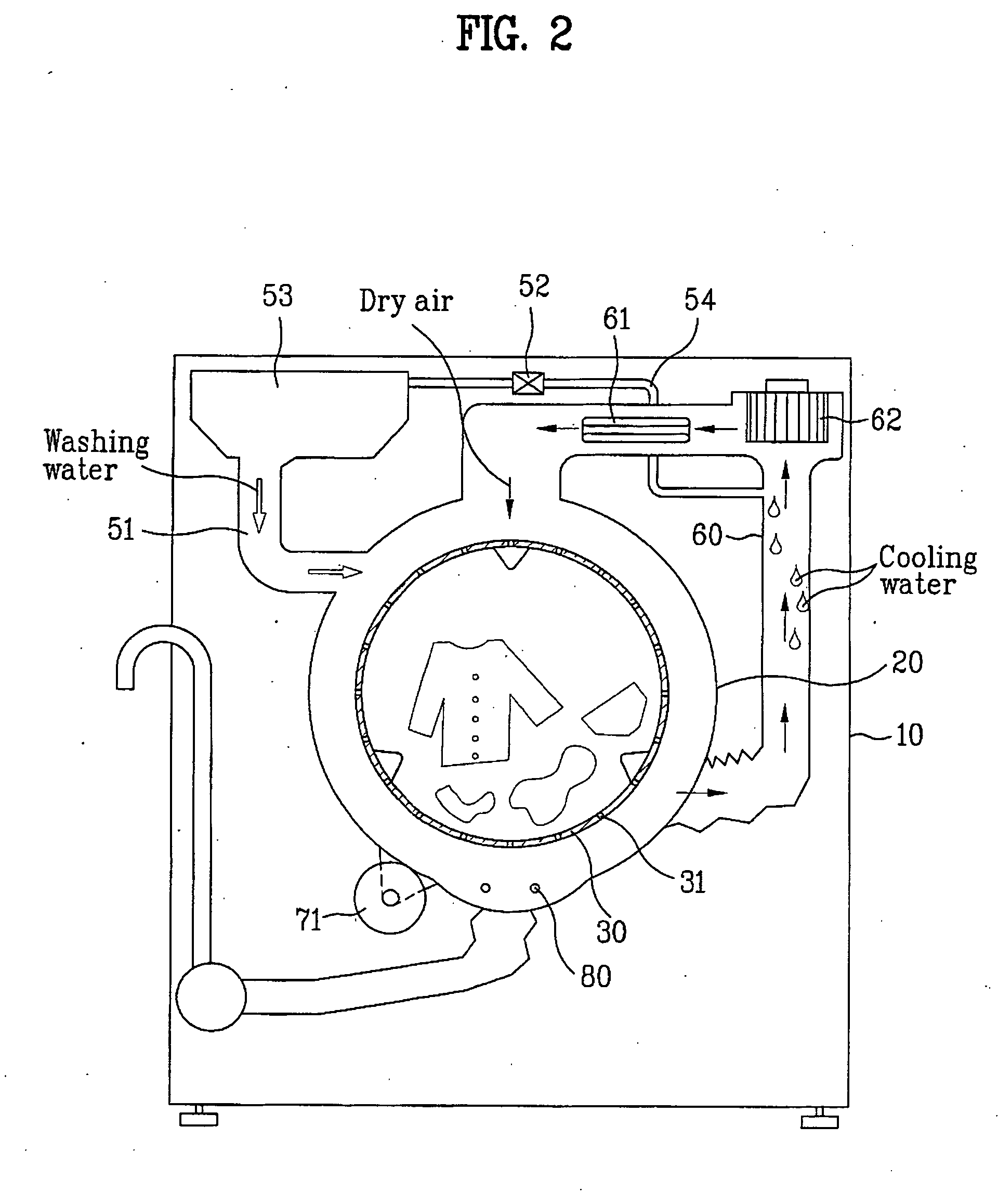 Structure for supplying hot air for drying clothes in drum type washing machine and operation control method thereof