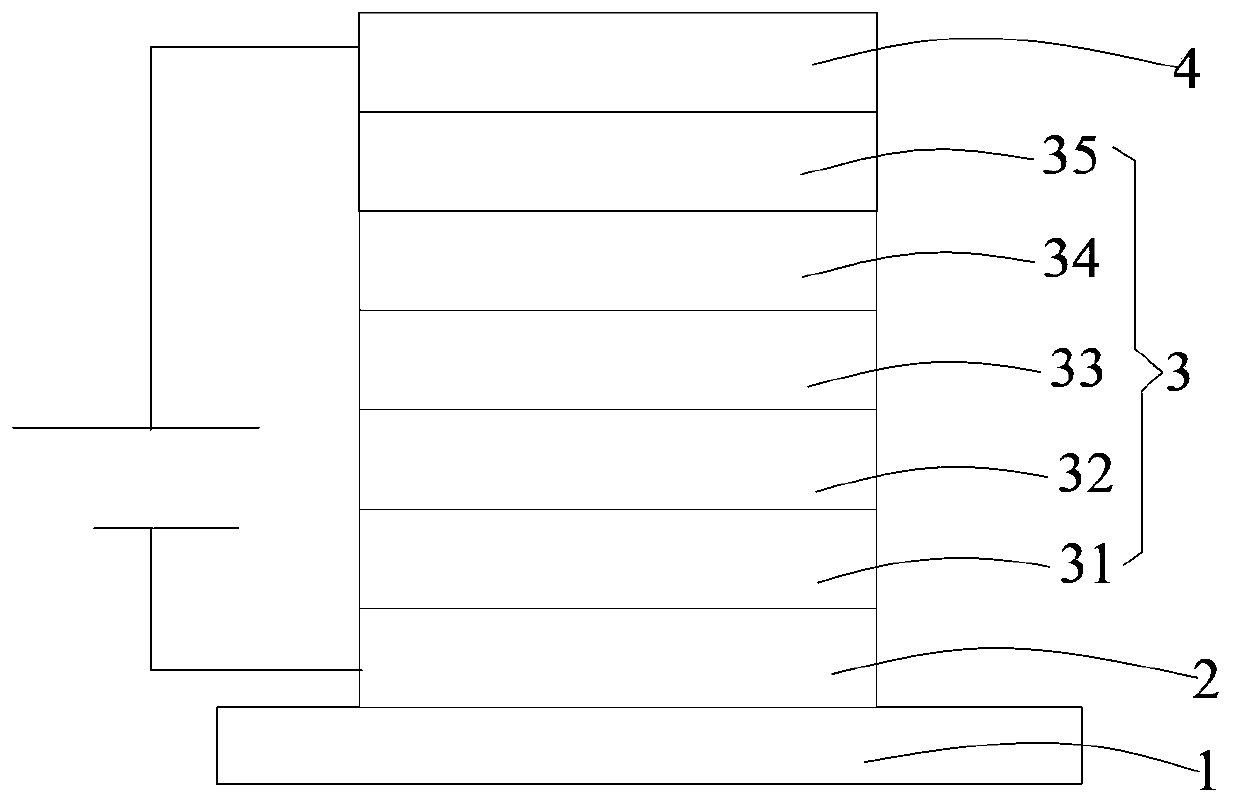 Inverted organic light emission diode and preparation method and application thereof