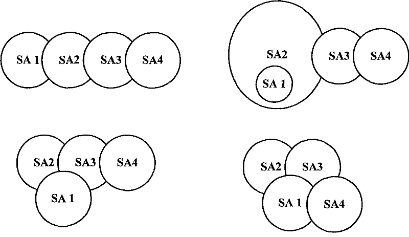 Resource distribution method of multimedia broadcast and multicast service and radio network controller