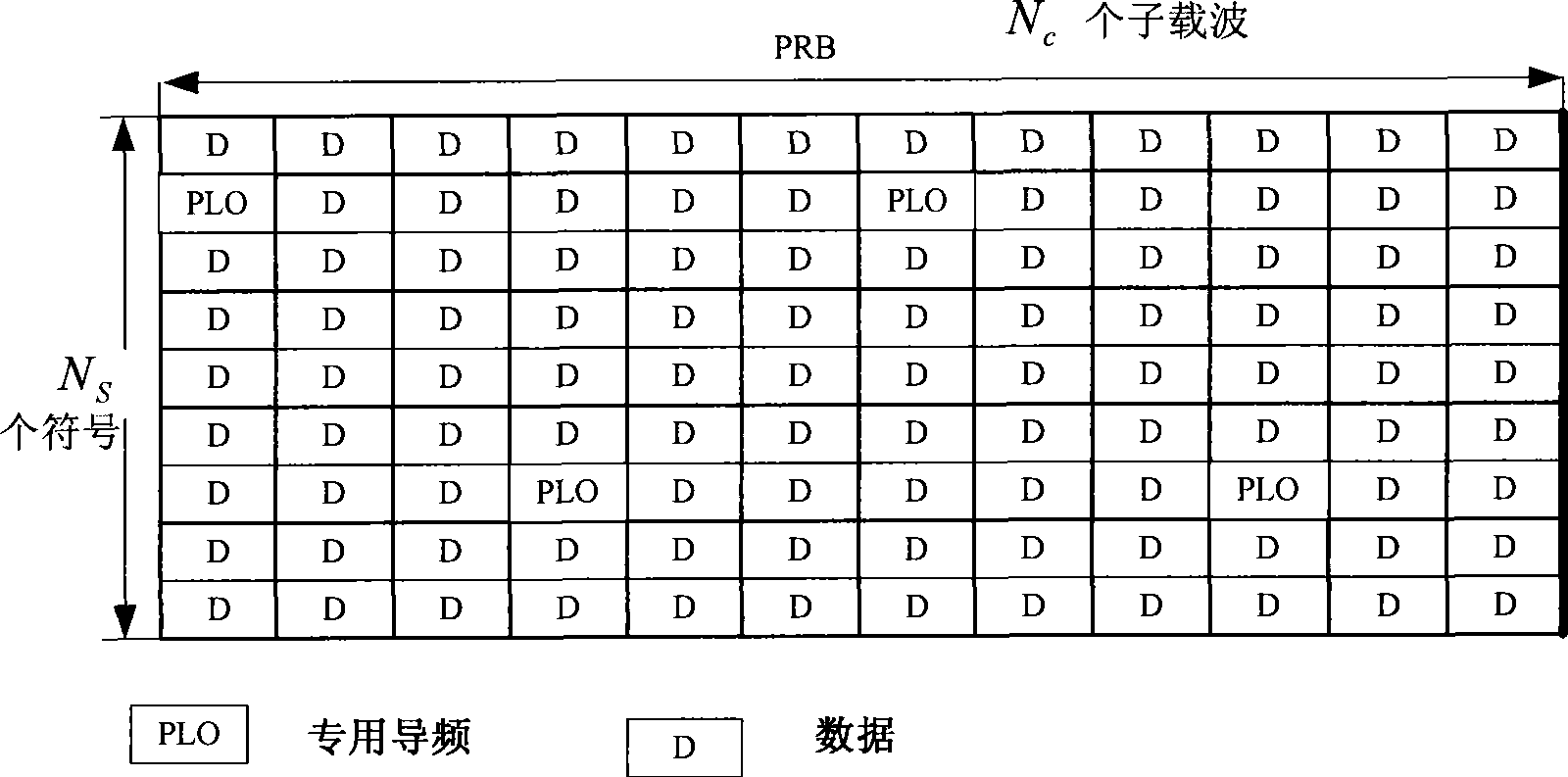 Method and apparatus for reducing PAR