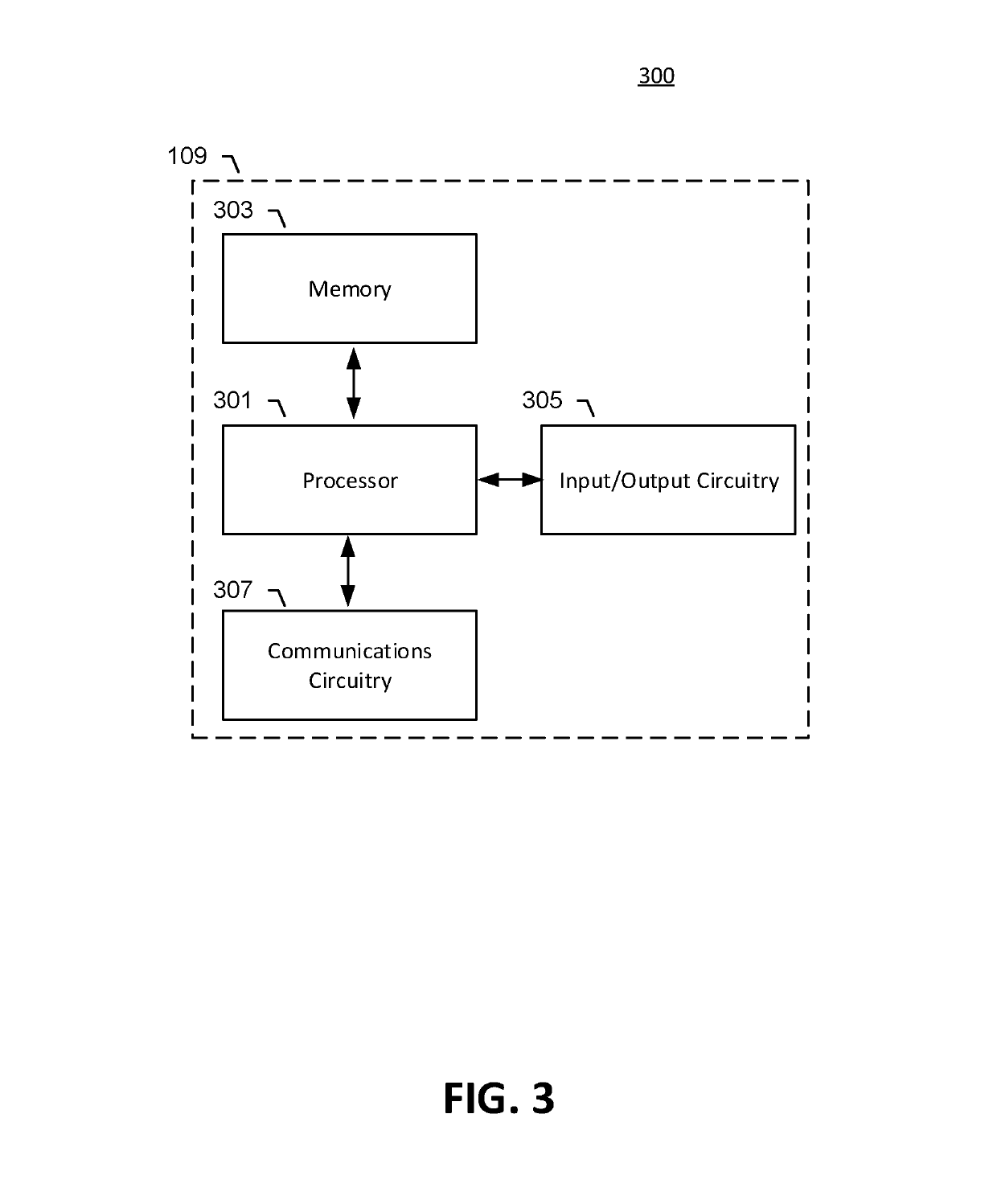 Data storage architecture for an enterprise communication system