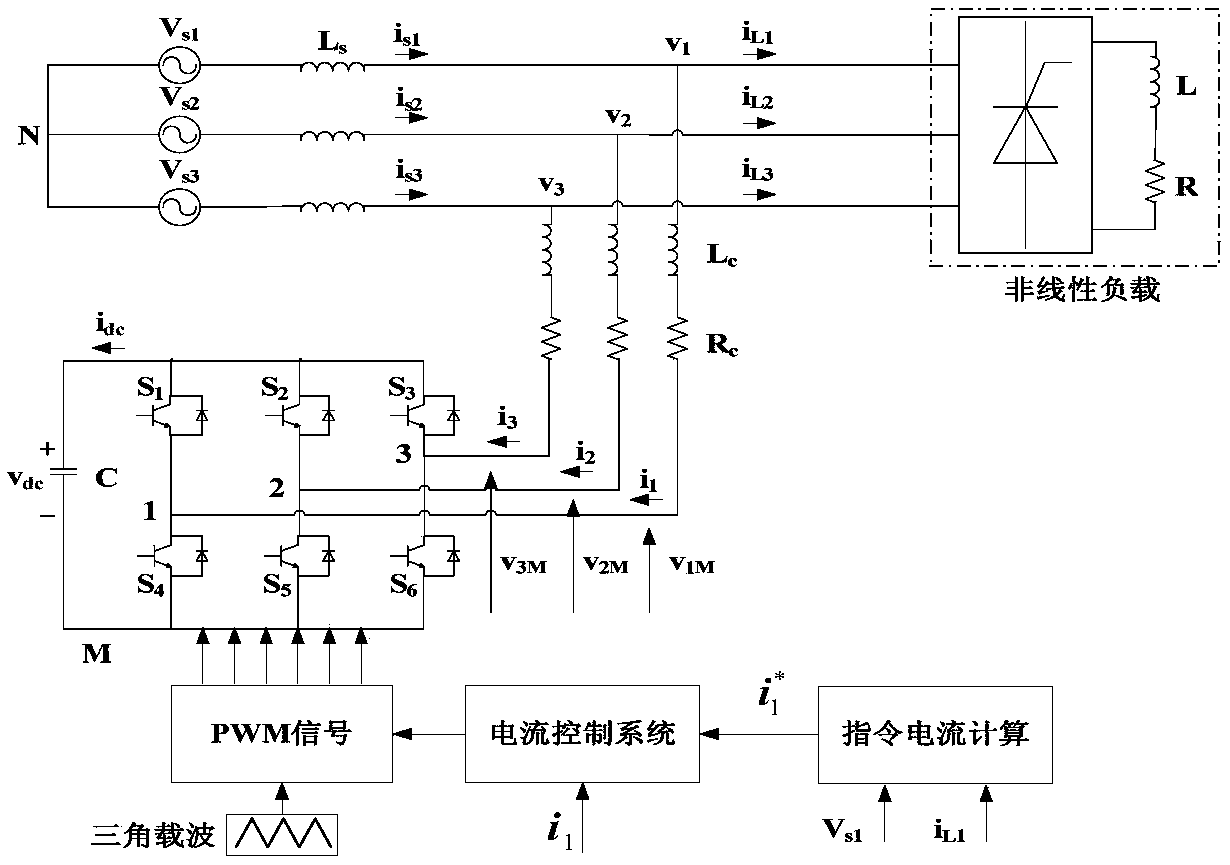 Metacognitive fuzzy neural network-based active power filter sliding mode control method