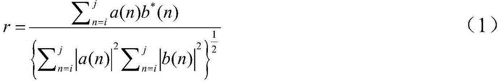 Vehicle Driving Condition Discrimination System and Discrimination Method