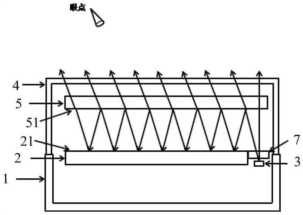 deep sense light emitting device