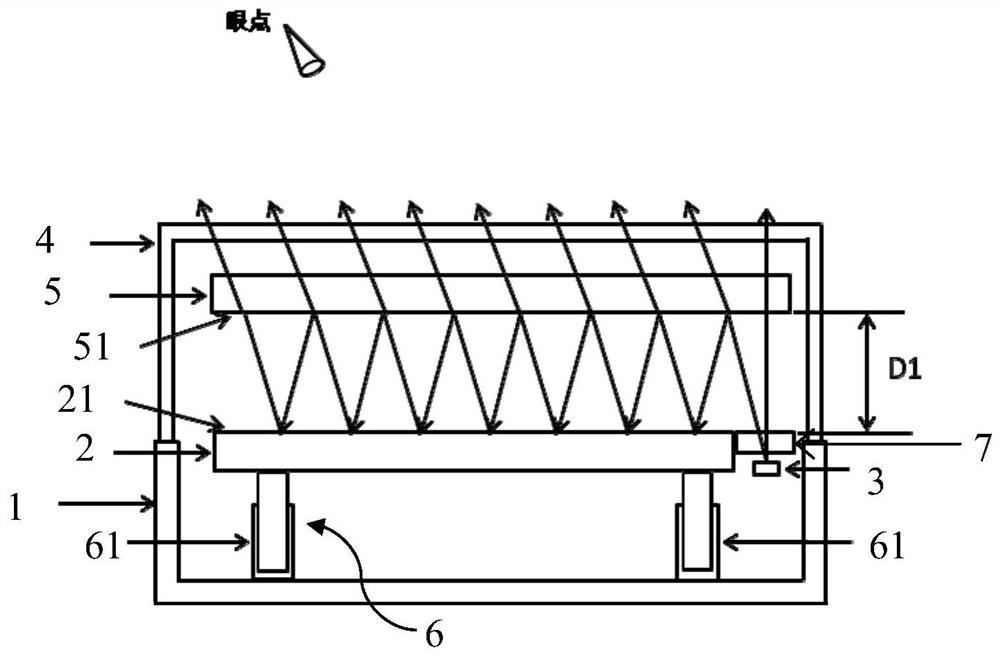 deep sense light emitting device