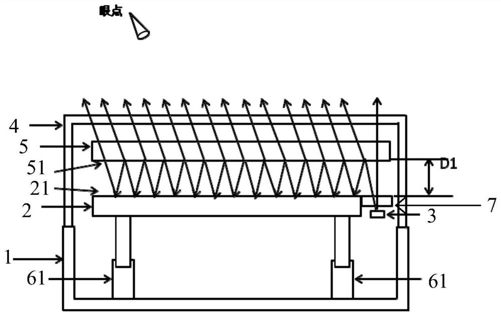 deep sense light emitting device