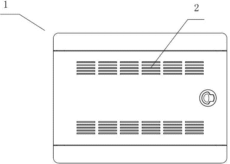 Comprehensive wiring box cover