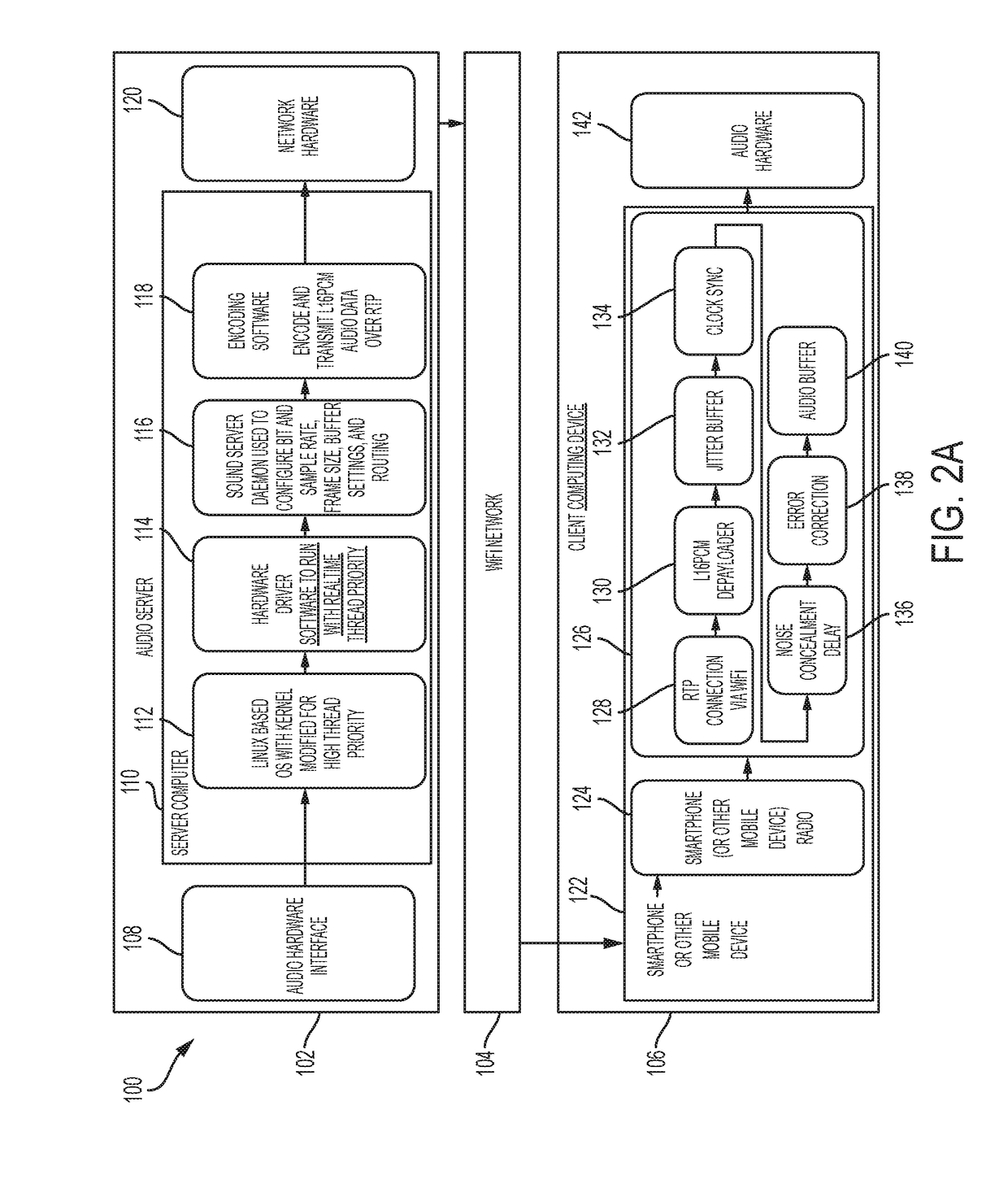 Systems and methods for providing real-time audio and data