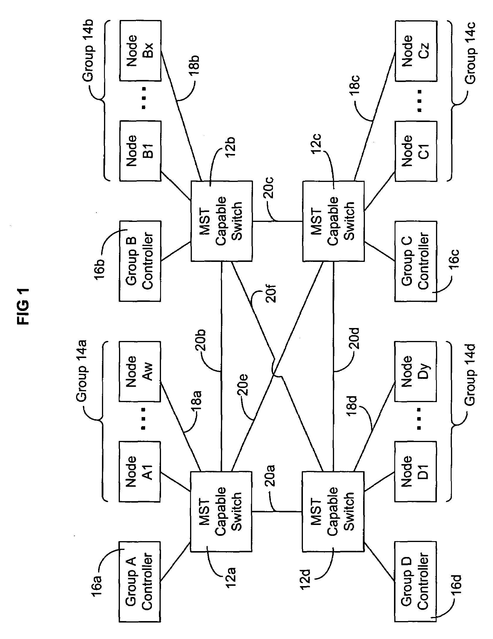 Automatically maximizing network link utilization using virtual networks