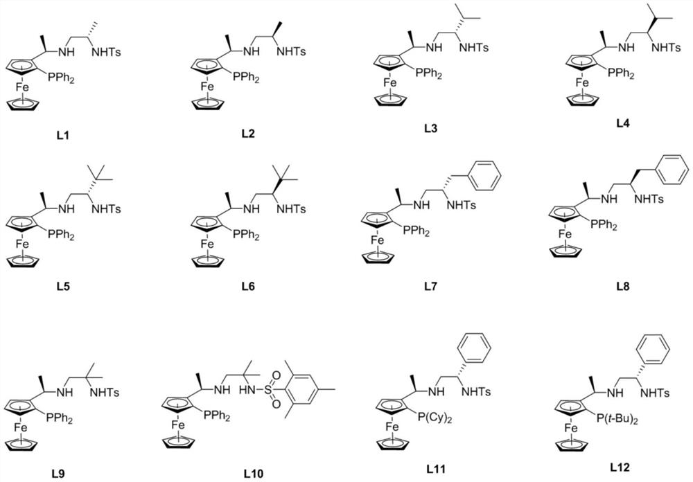 Chiral tridentate nitrogen-nitrogen-phosphine ligand and application thereof in asymmetric hydrogenation reaction of ketone