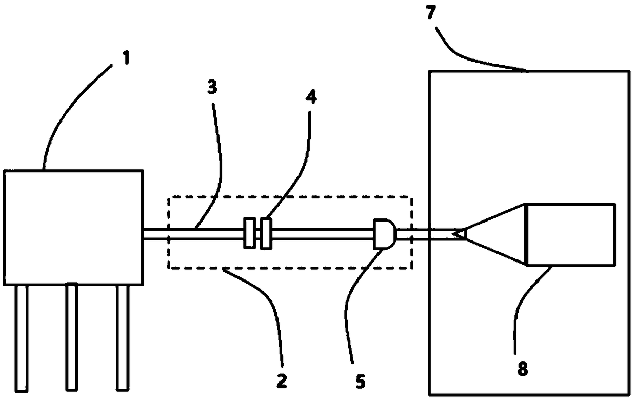 Synchrocyclotron-based proton heavy ion therapy system