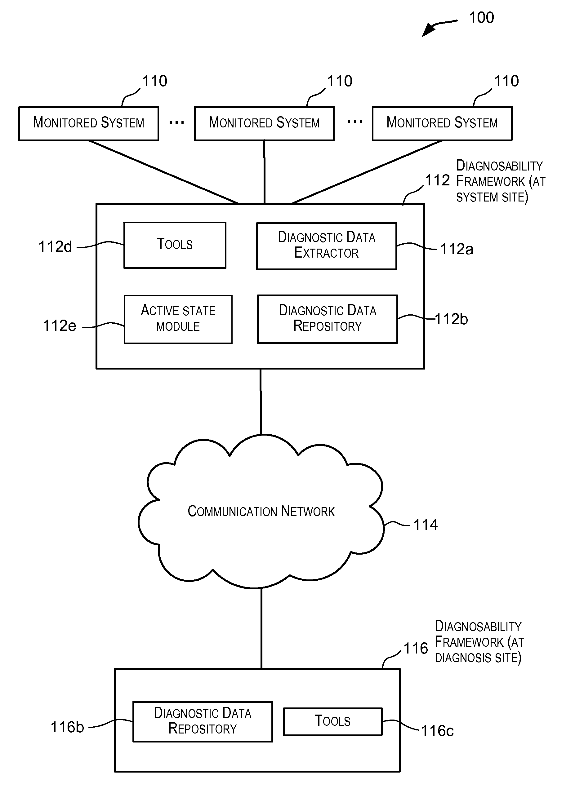 Gathering information for use in diagnostic data dumping upon failure occurrence