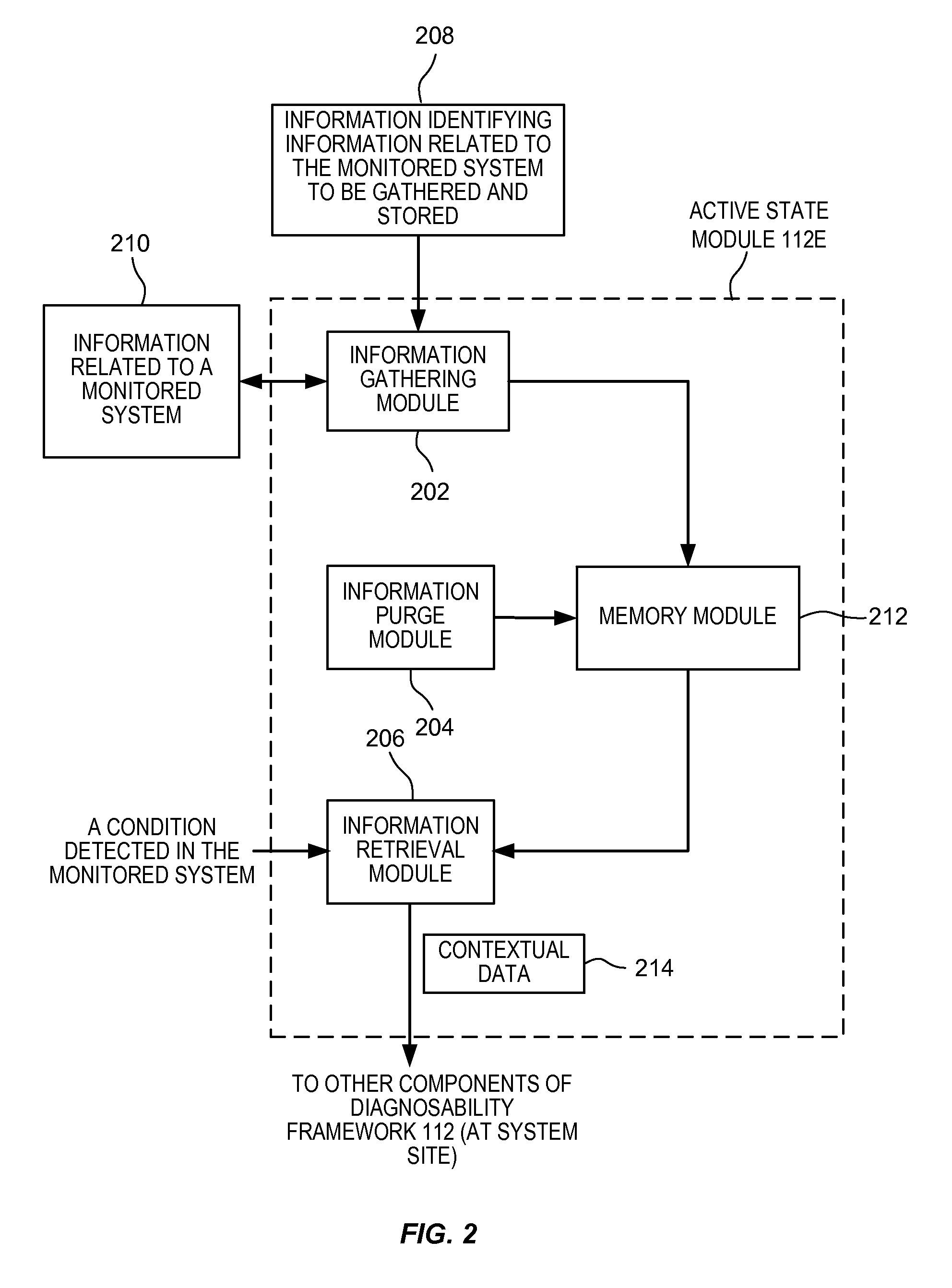 Gathering information for use in diagnostic data dumping upon failure occurrence