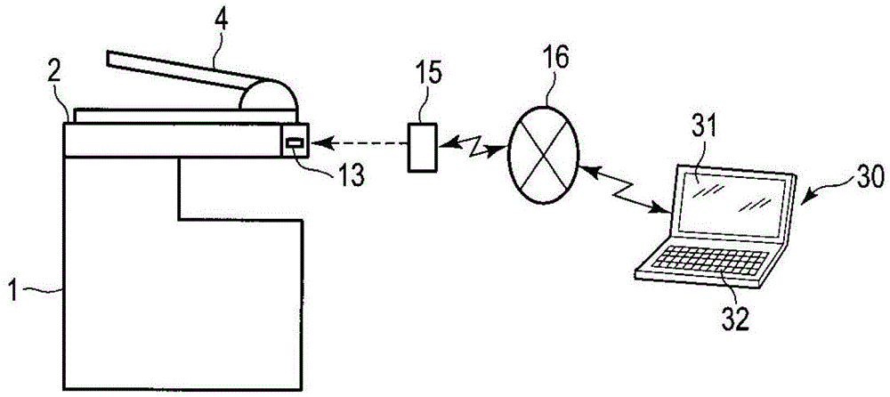 Communication system