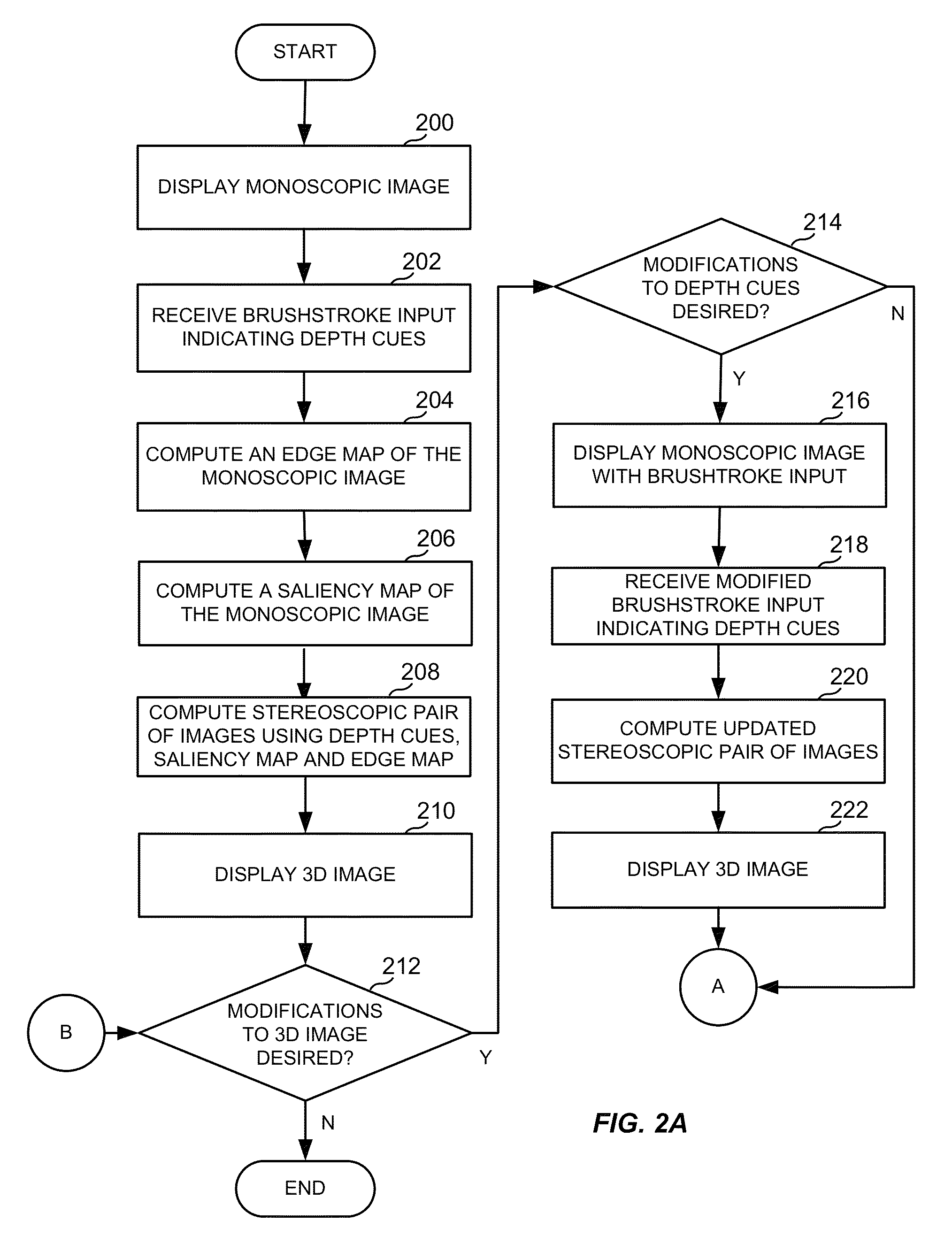 Discontinuous warping for 2D-to-3D conversions