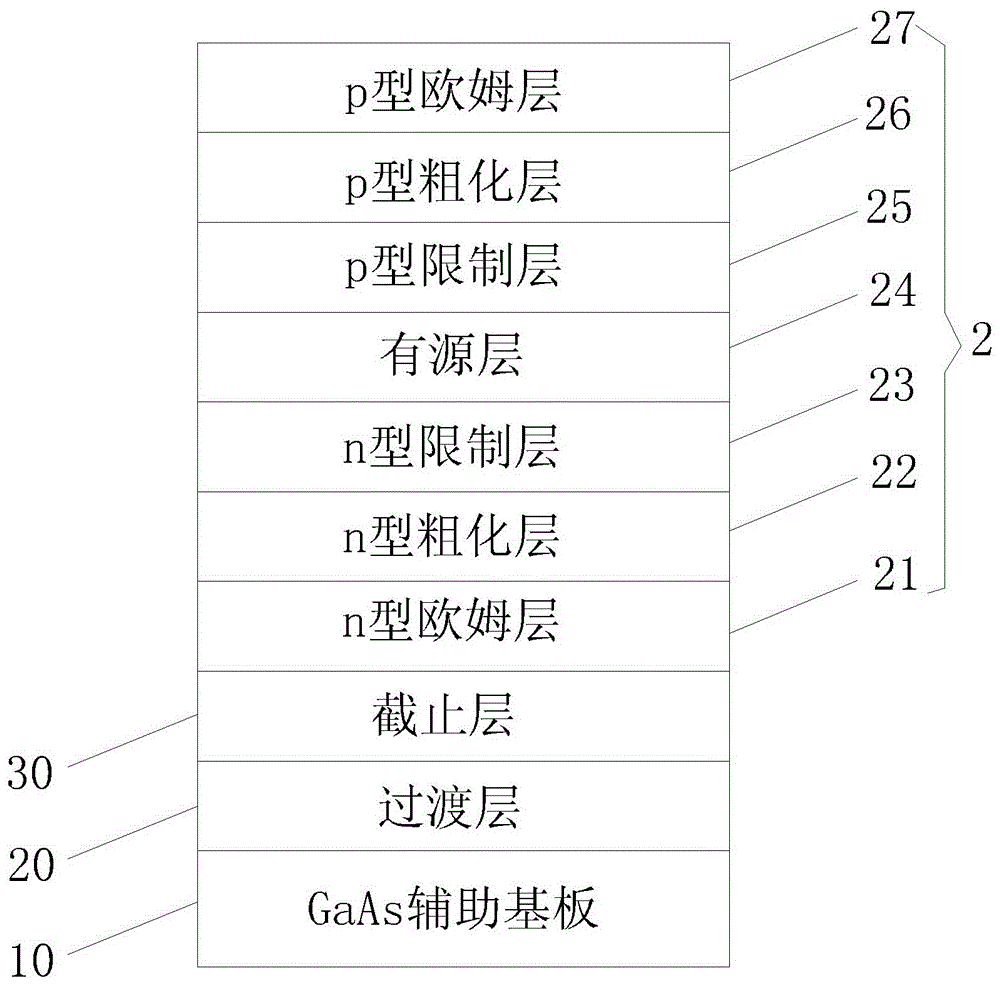 A light emitting diode and its manufacturing method