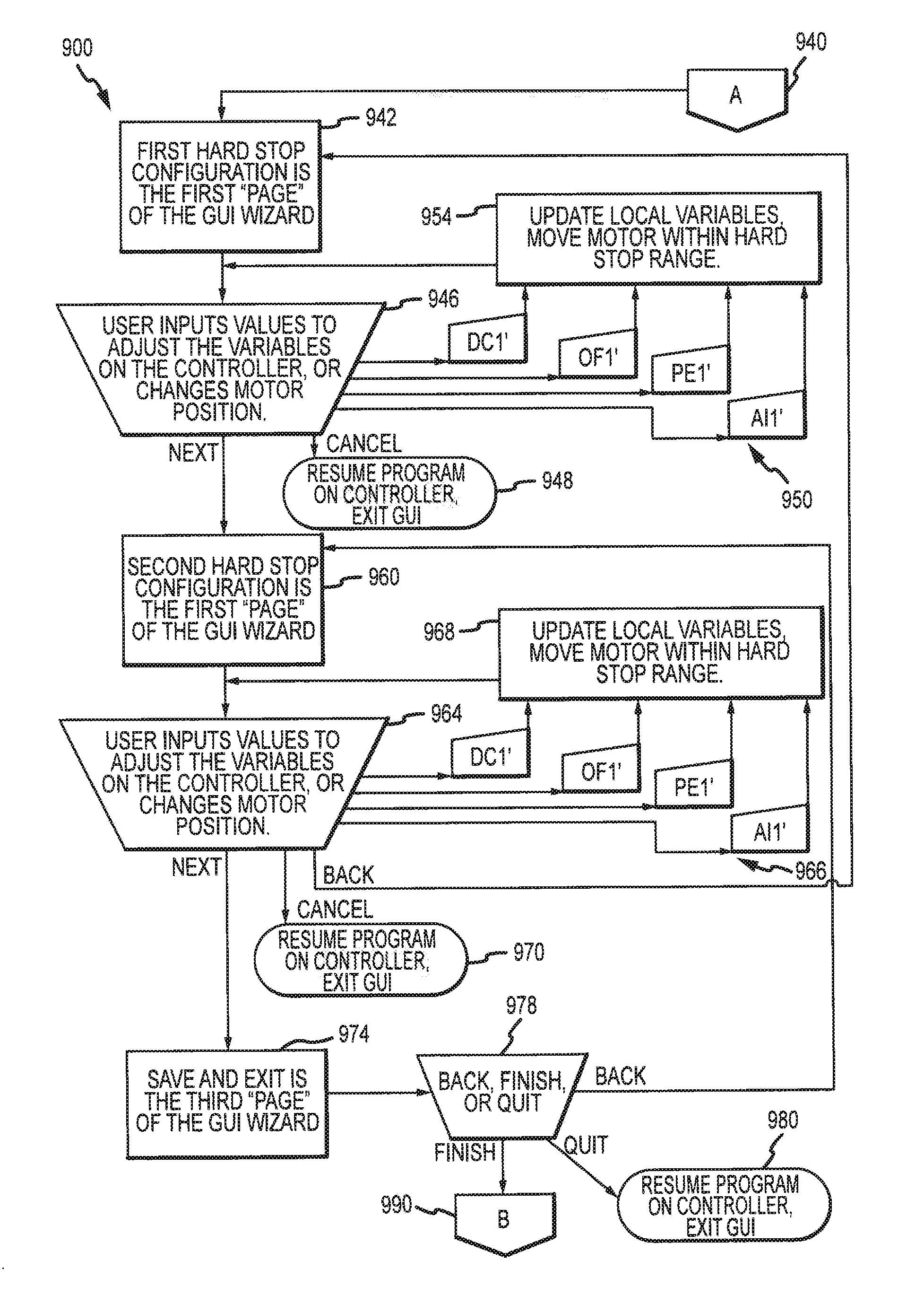 Method and system for articulated character head actuation and control