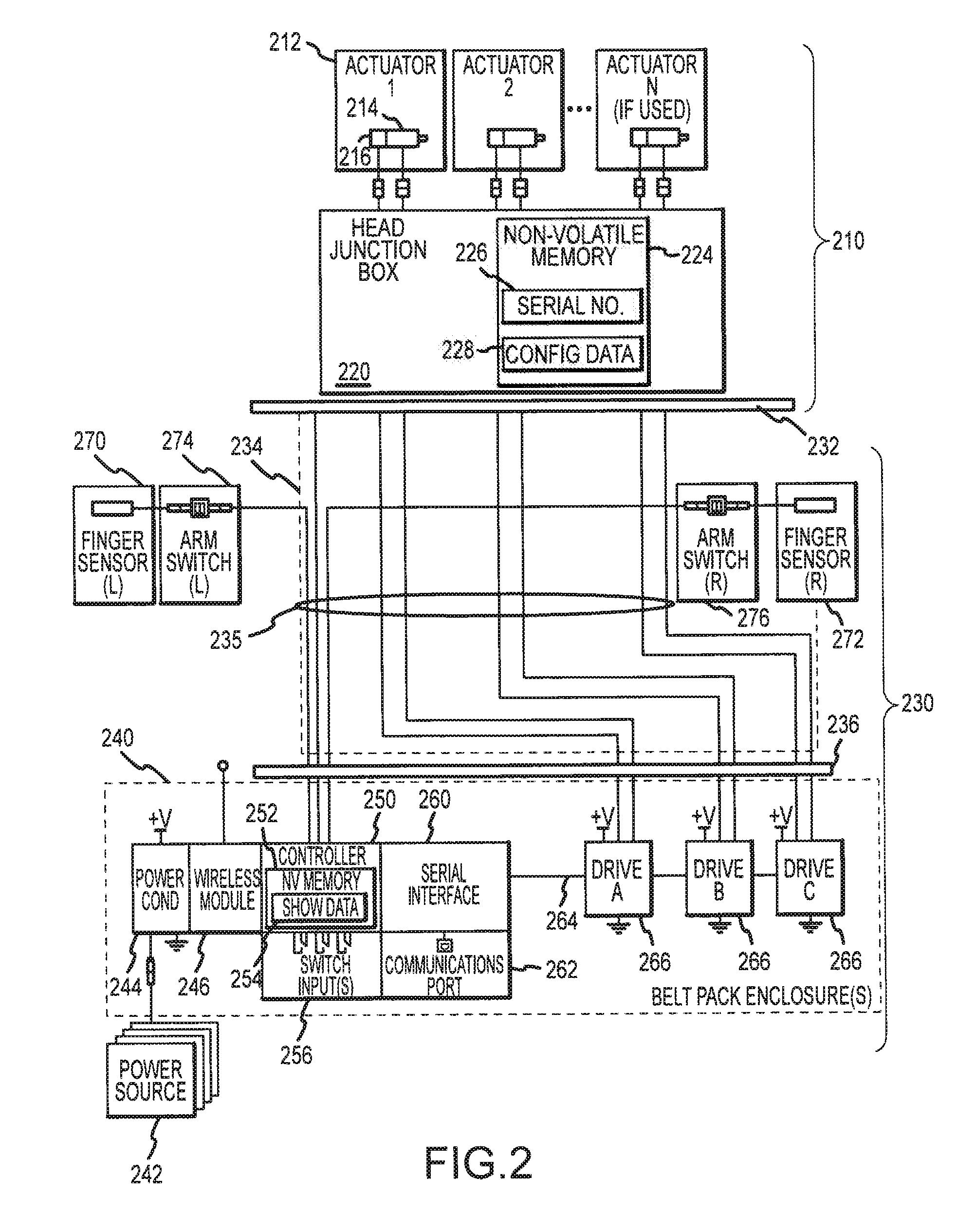 Method and system for articulated character head actuation and control