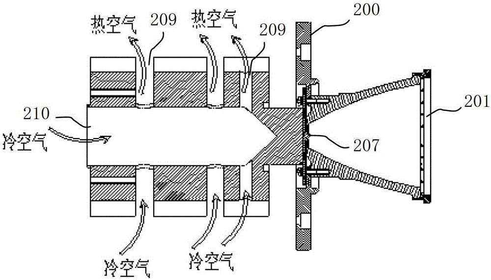 A led searchlight for ships