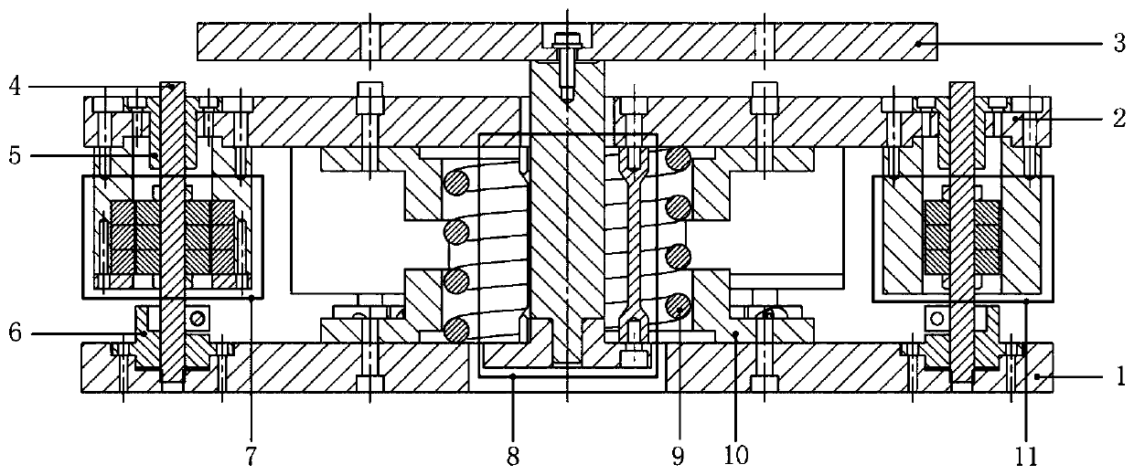 A vibration isolator capable of horizontal decoupling