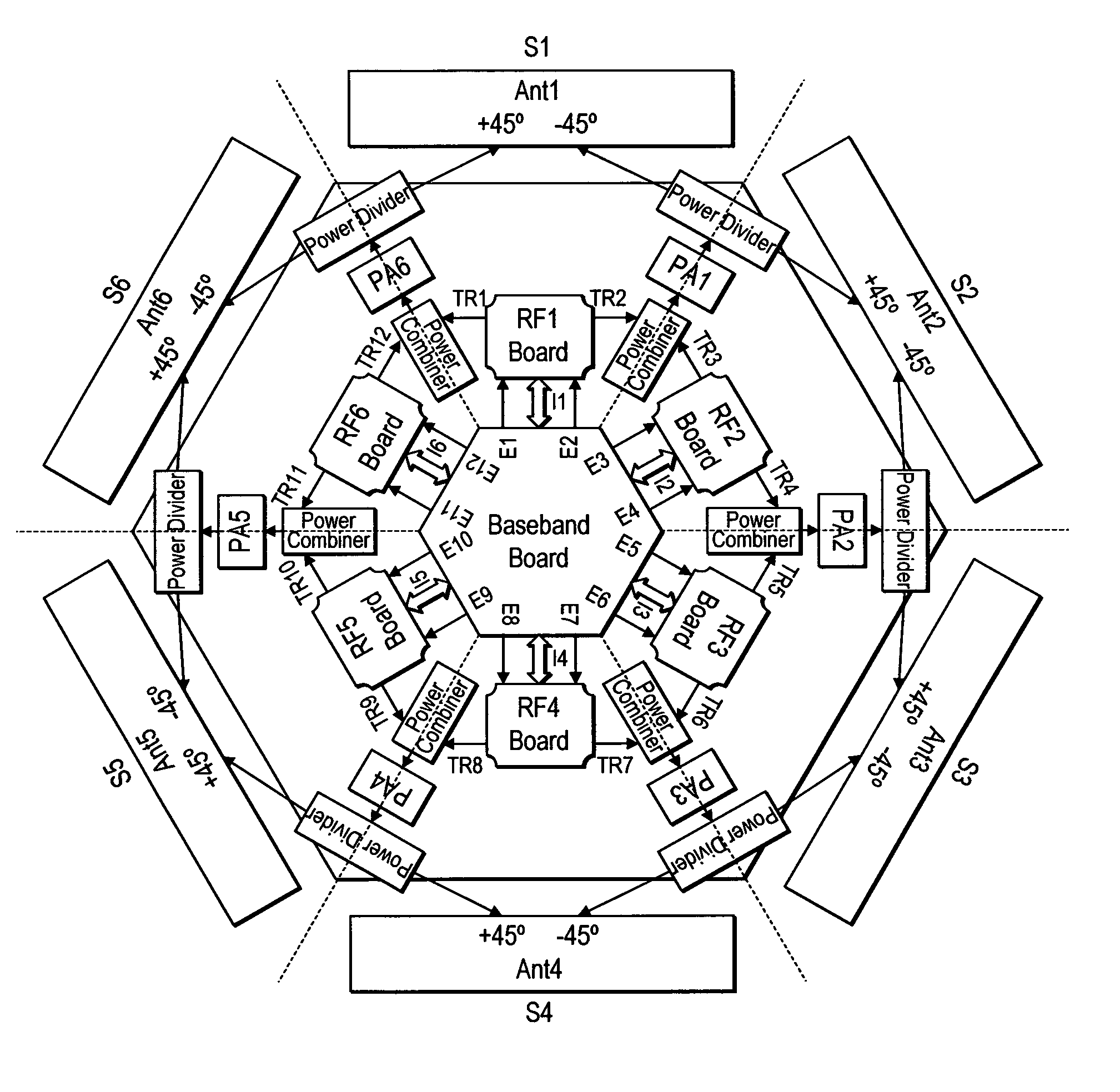 MIMO communication system