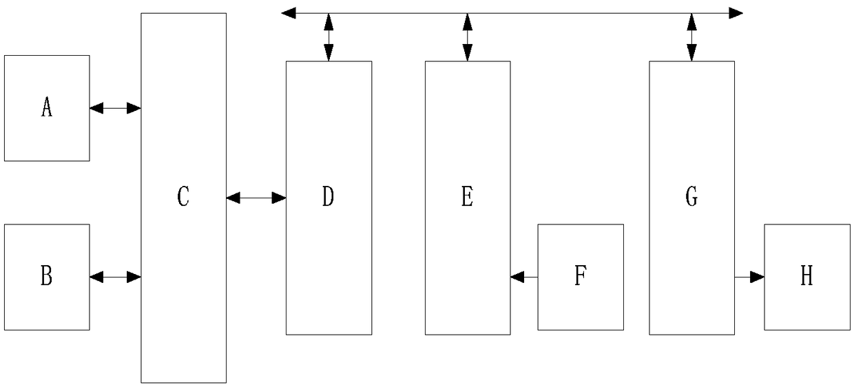 Thermal power unit analog manual station and method