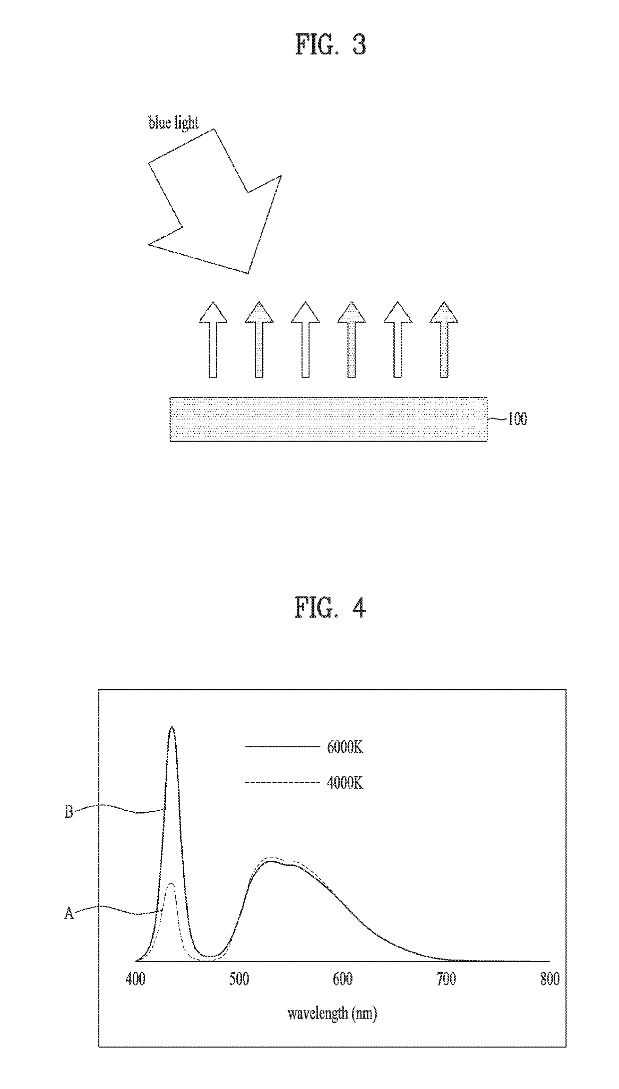 Polycrystalline phosphor film, preparation method therefor, and vehicle lamp device using same