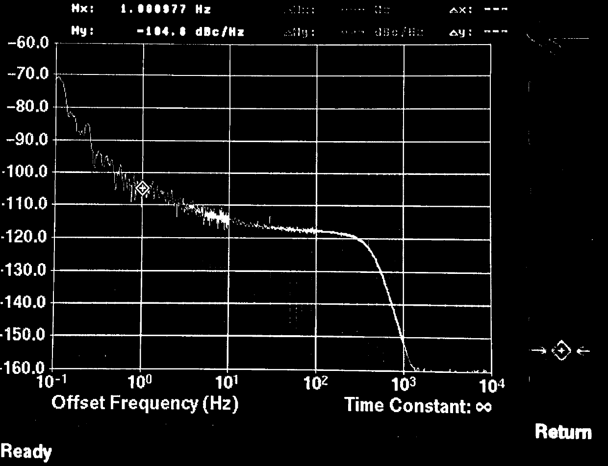 Clock frequency transmission device capable of resisting optical fiber disturbance