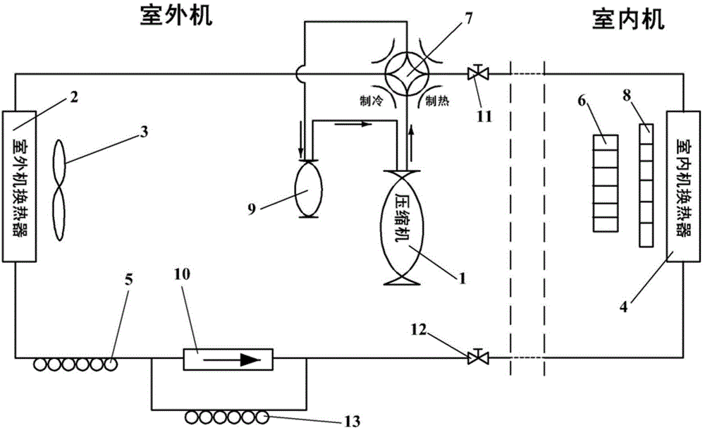 DC brushless motor air conditioning system control circuit