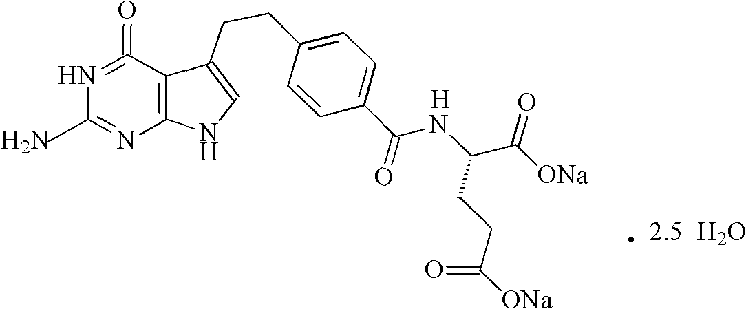 Pemetrexed disodium freeze-dried powder injection and preparation method thereof