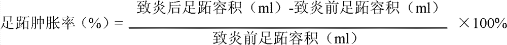 Chinese medicinal composition for treating gout, and application thereof