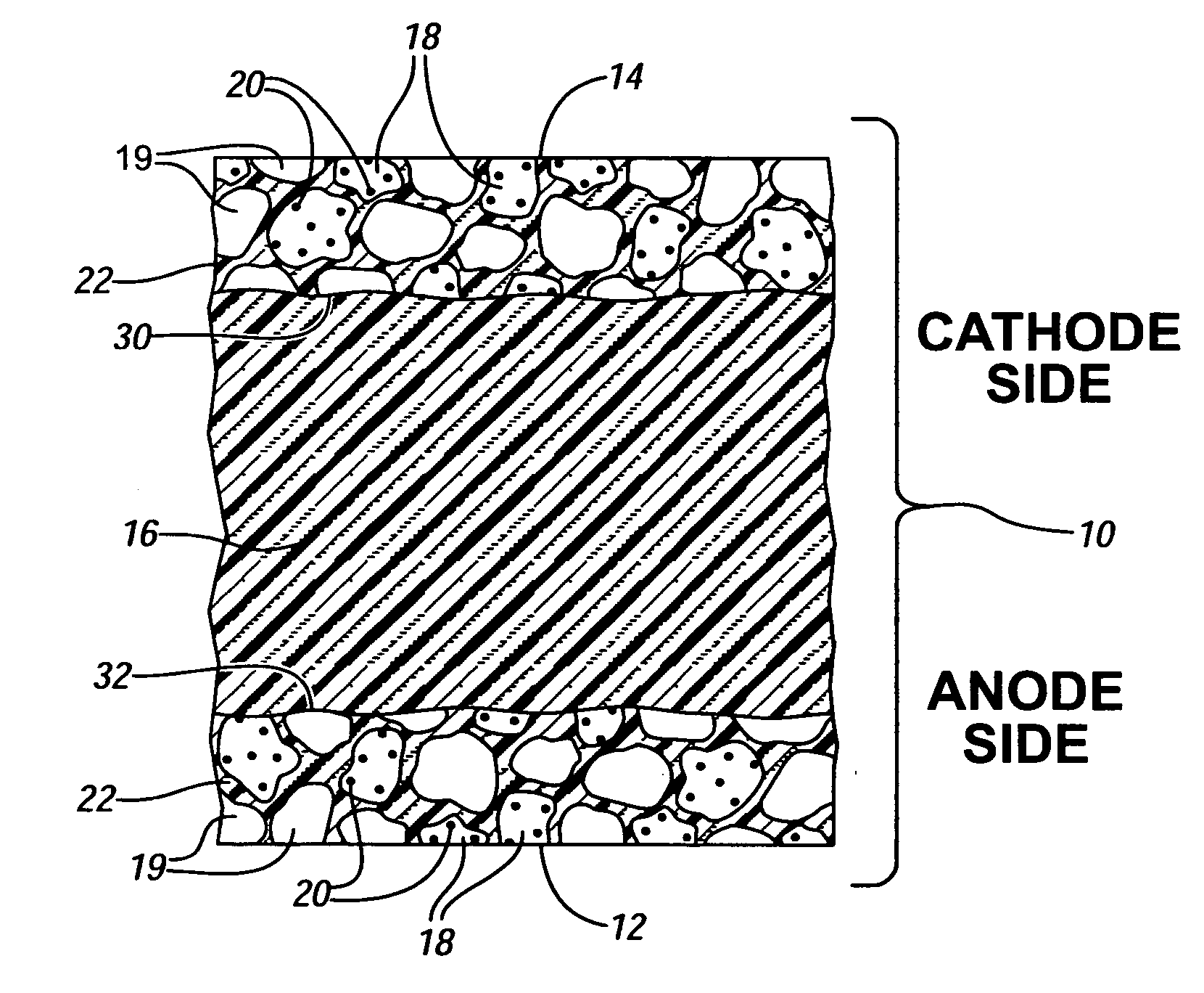 Conductive matrices for fuel cell electrodes