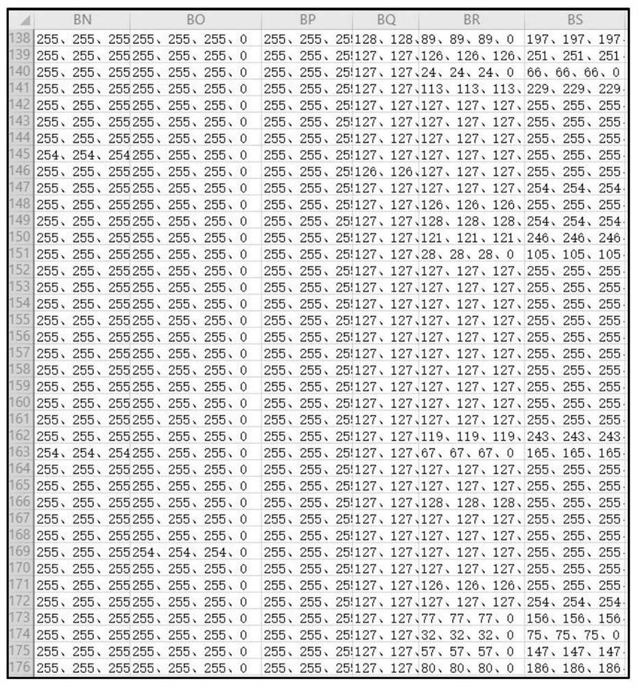 Logging curve automatic tracking method and device based on pixel optimization and electronic equipment