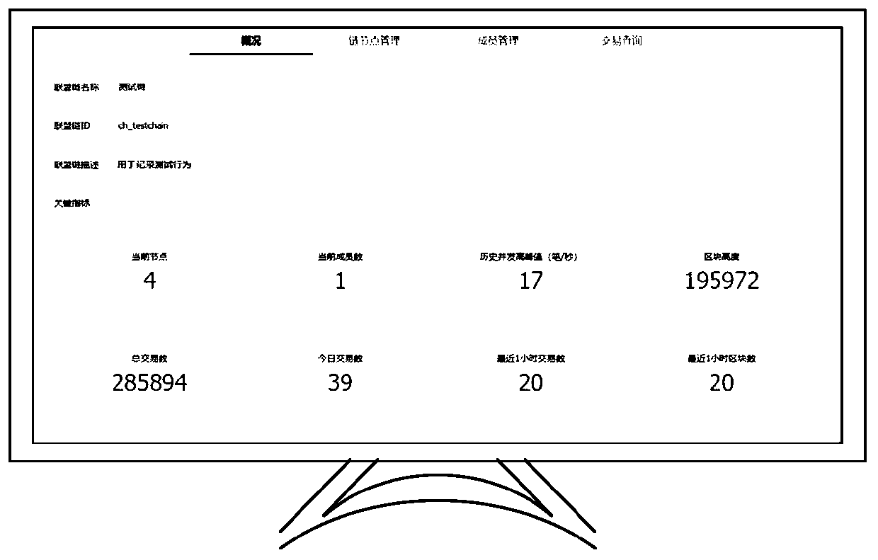 Test supervision method and device, apparatus and storage medium