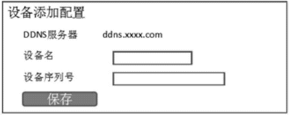 Method and device for safely having access to monitoring front-end device