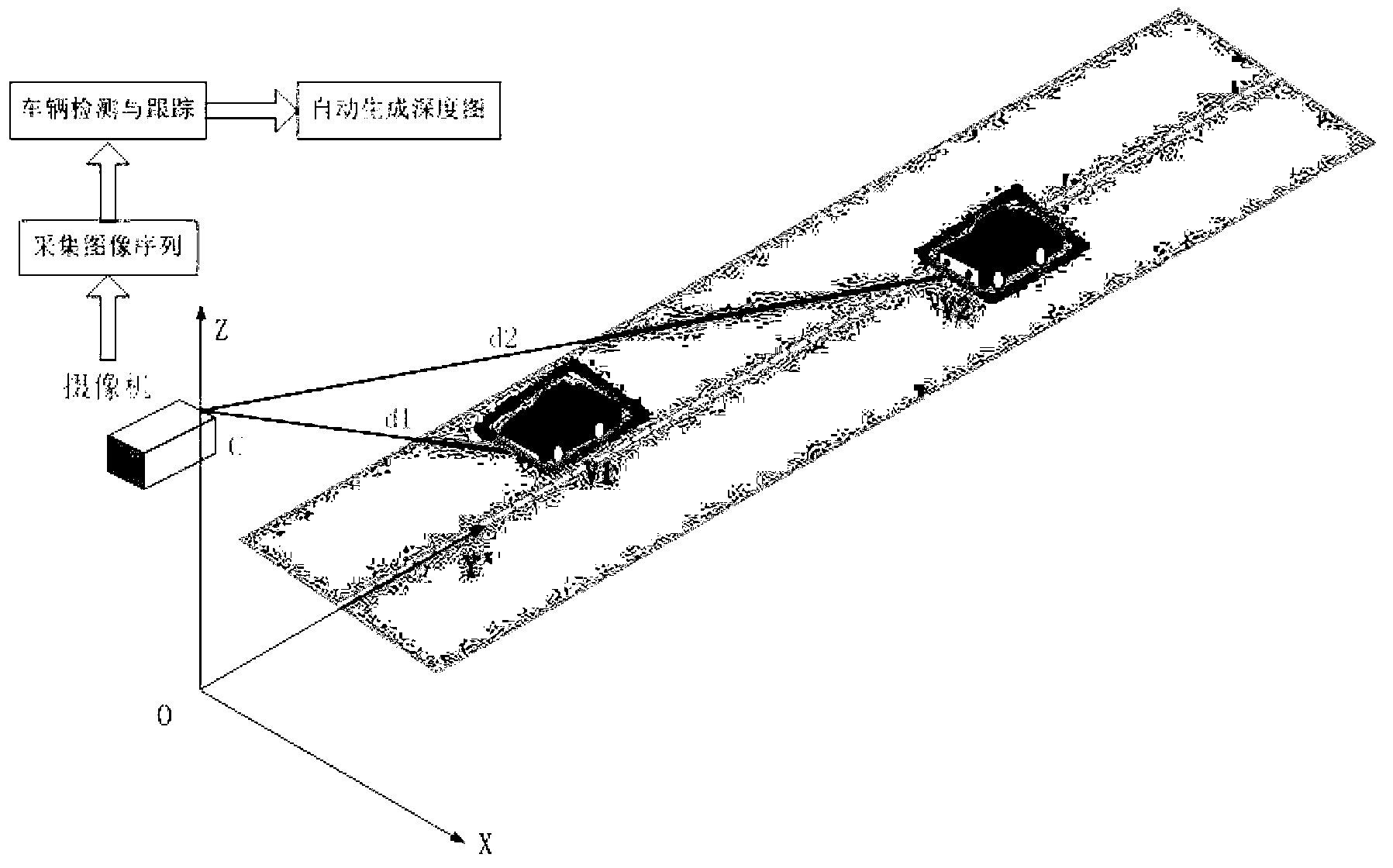 Method and system for processing traffic monitoring video image in foggy day