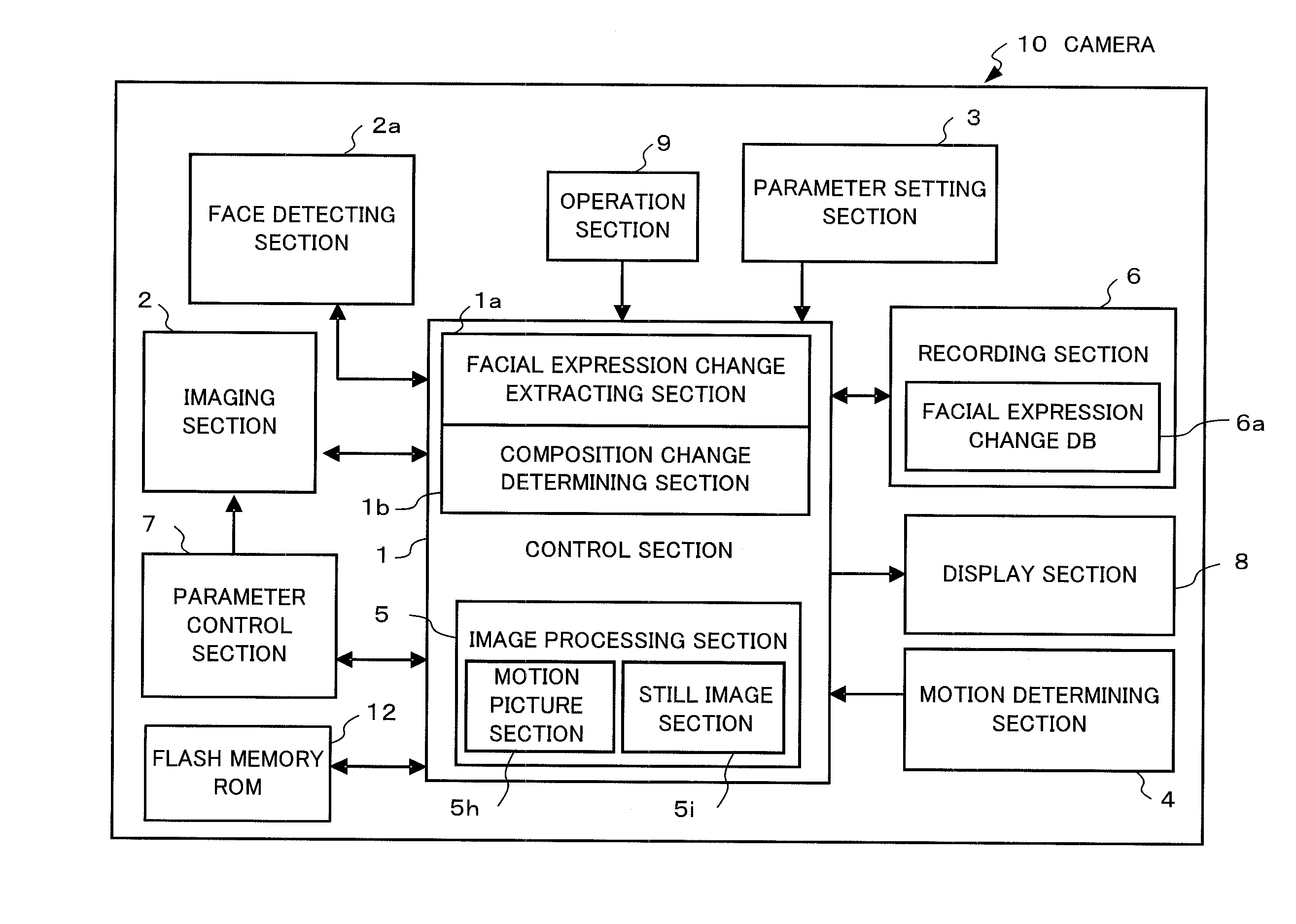 Photographing device, photographing method, and playback method