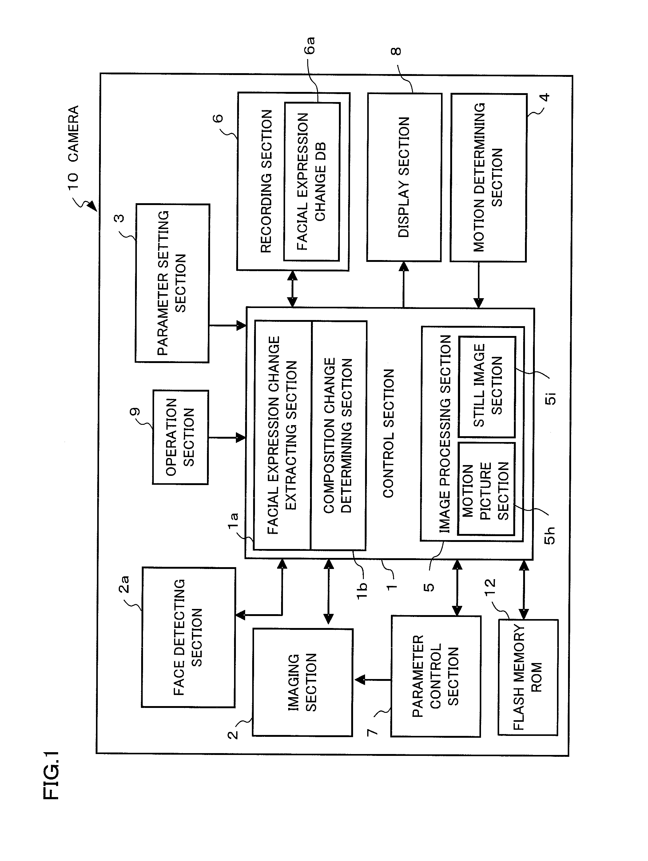 Photographing device, photographing method, and playback method