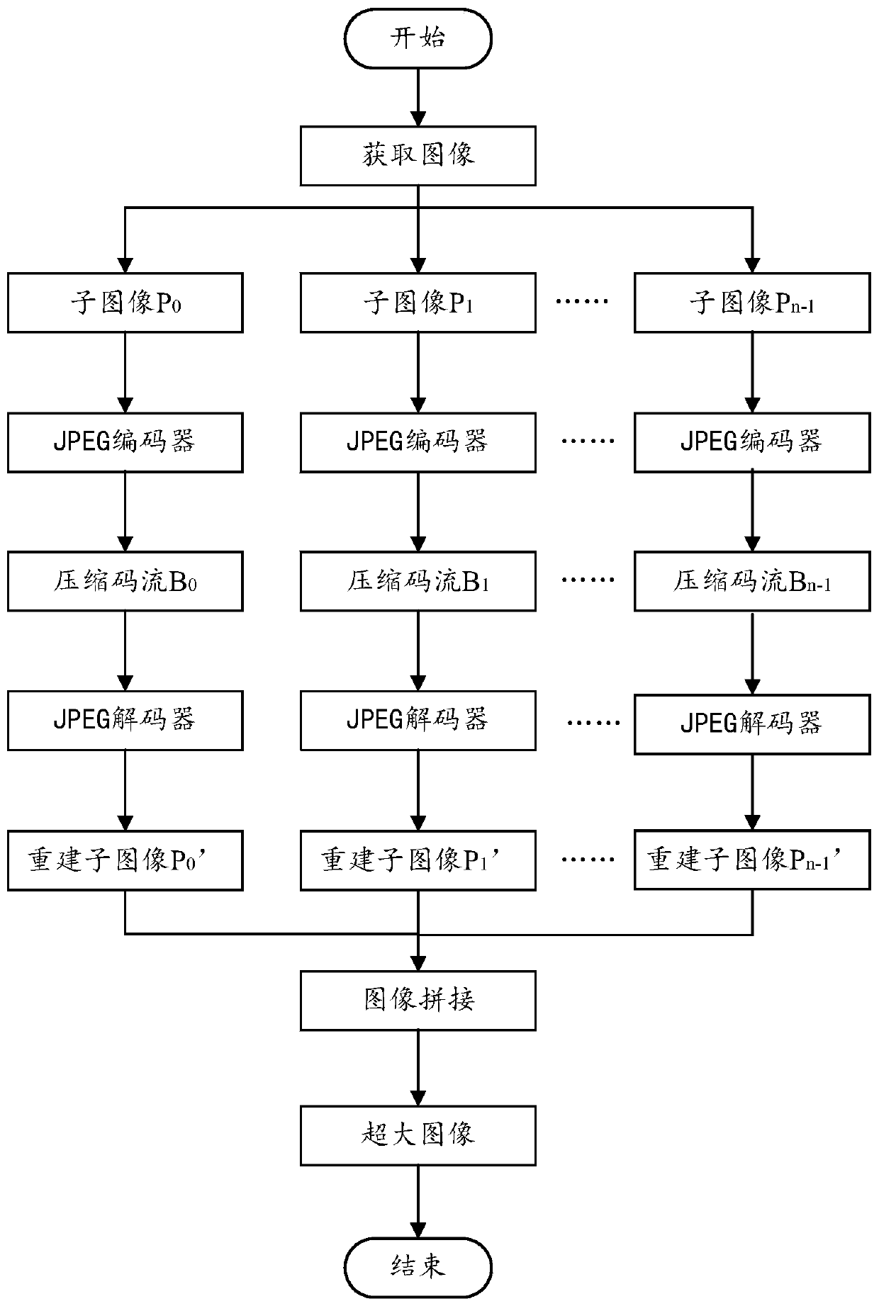 Traffic image splicing system and method