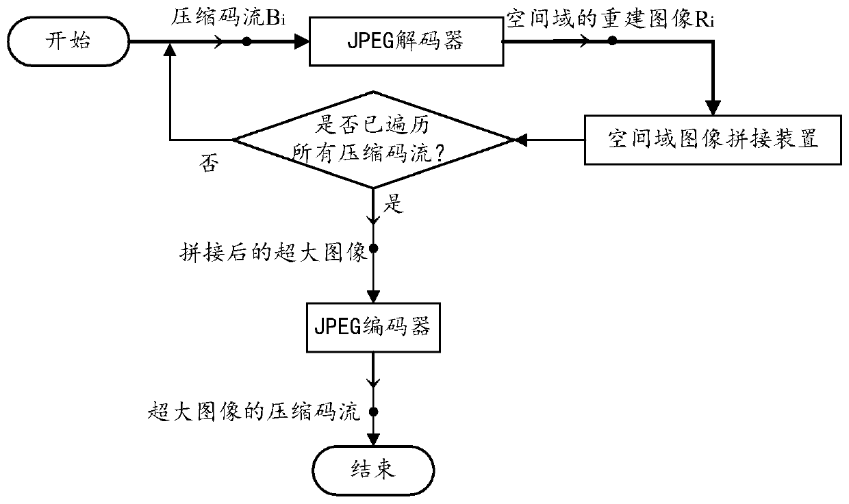 Traffic image splicing system and method