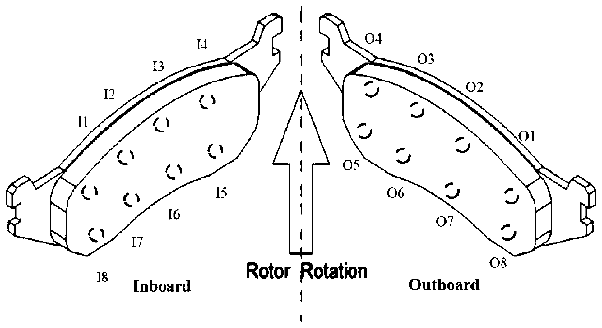 Friction material, brake pad prepared by friction material and preparation method of brake pad