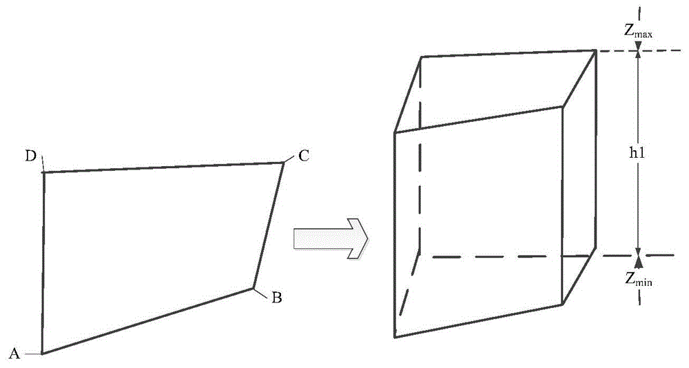 Real-time dynamic flight path planning method based on linear programming