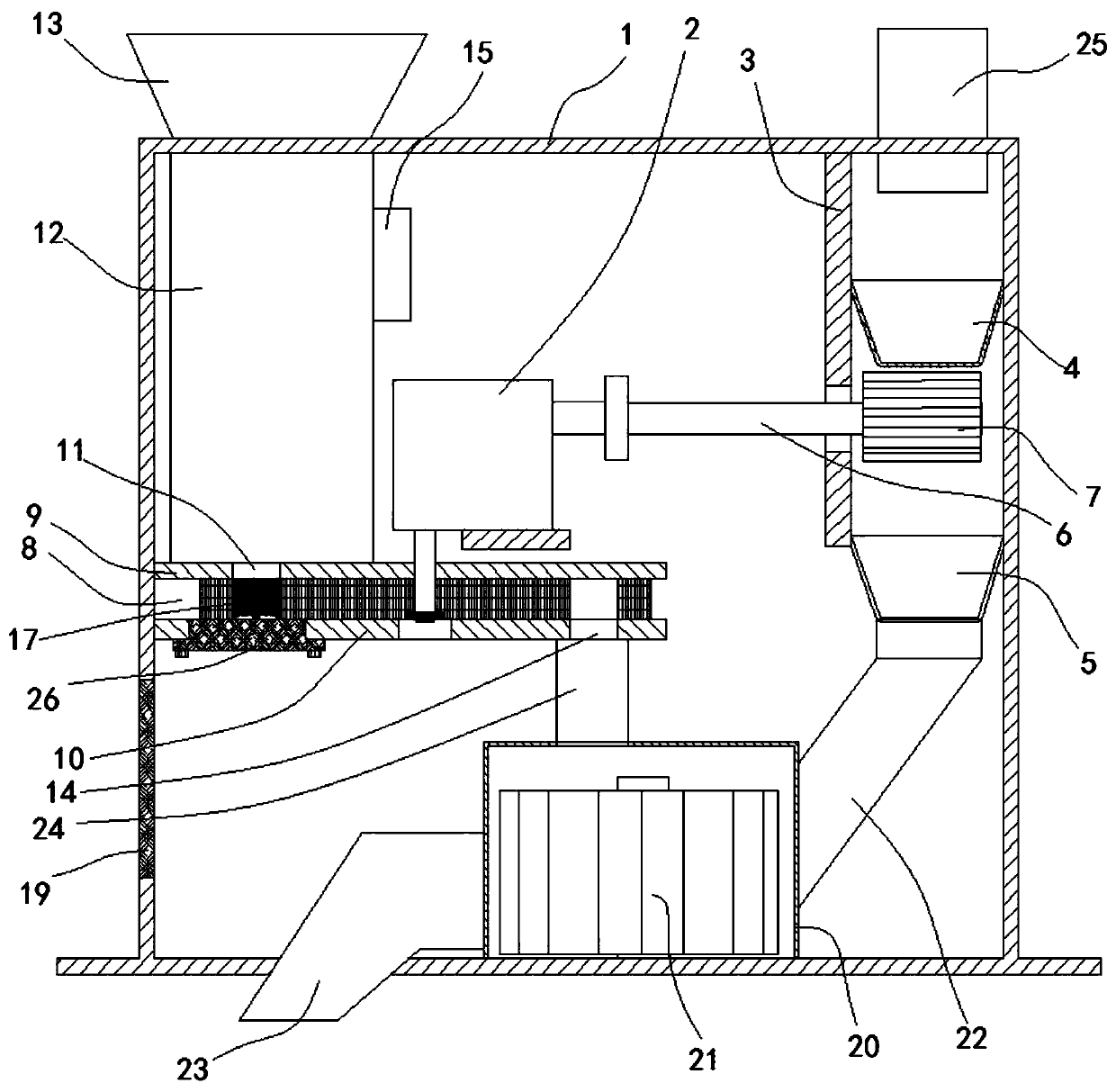 Automatic dosing device in feed water treatment process