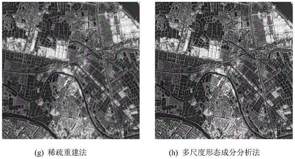 Remote sensing image fusion method based on multi-dimensional morphologic element analysis