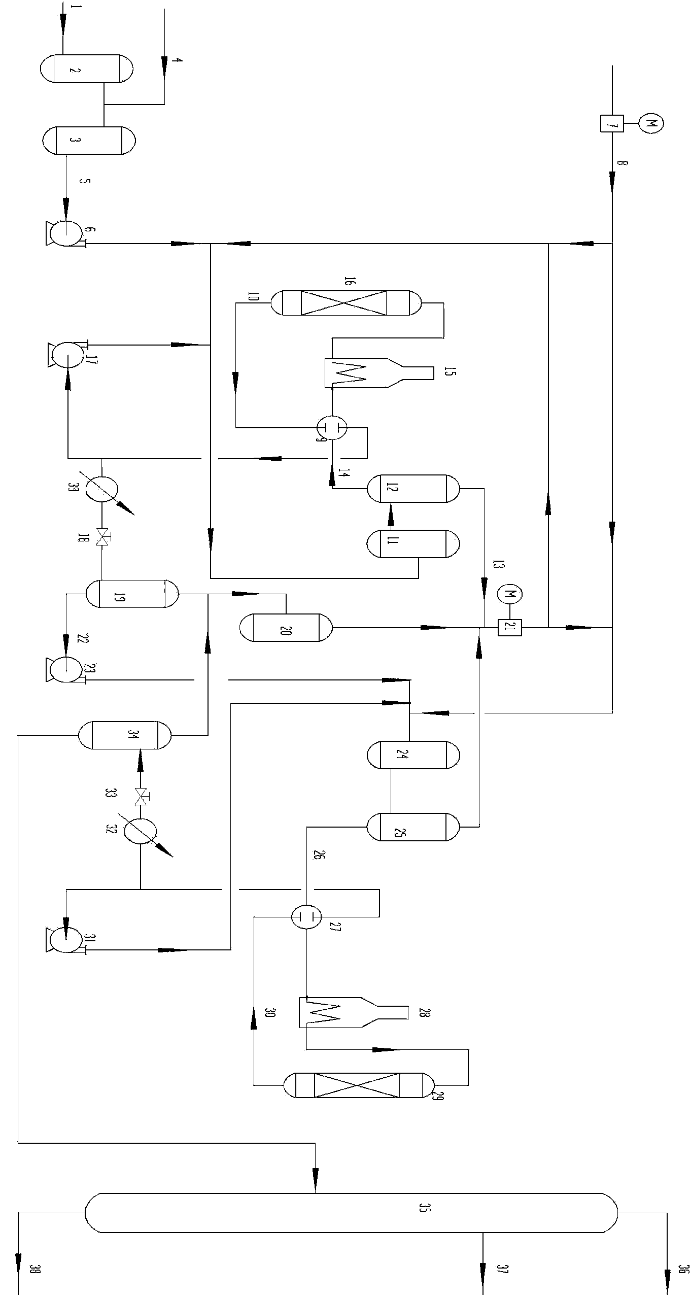 Full liquid phase hydrogenation method of coal tar