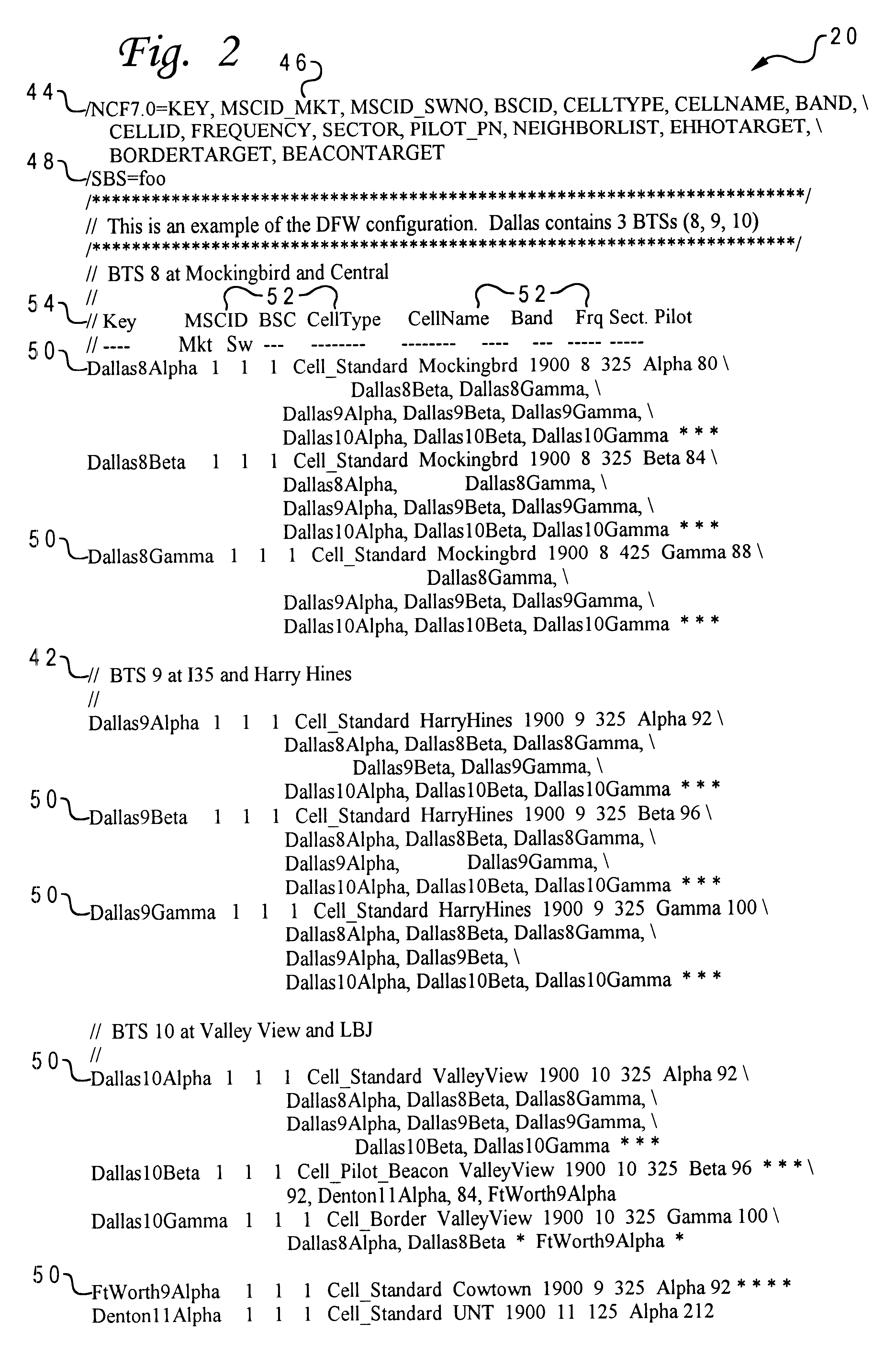 Method for topology analysis in the verification of neighbor and target lists in a CDMA network