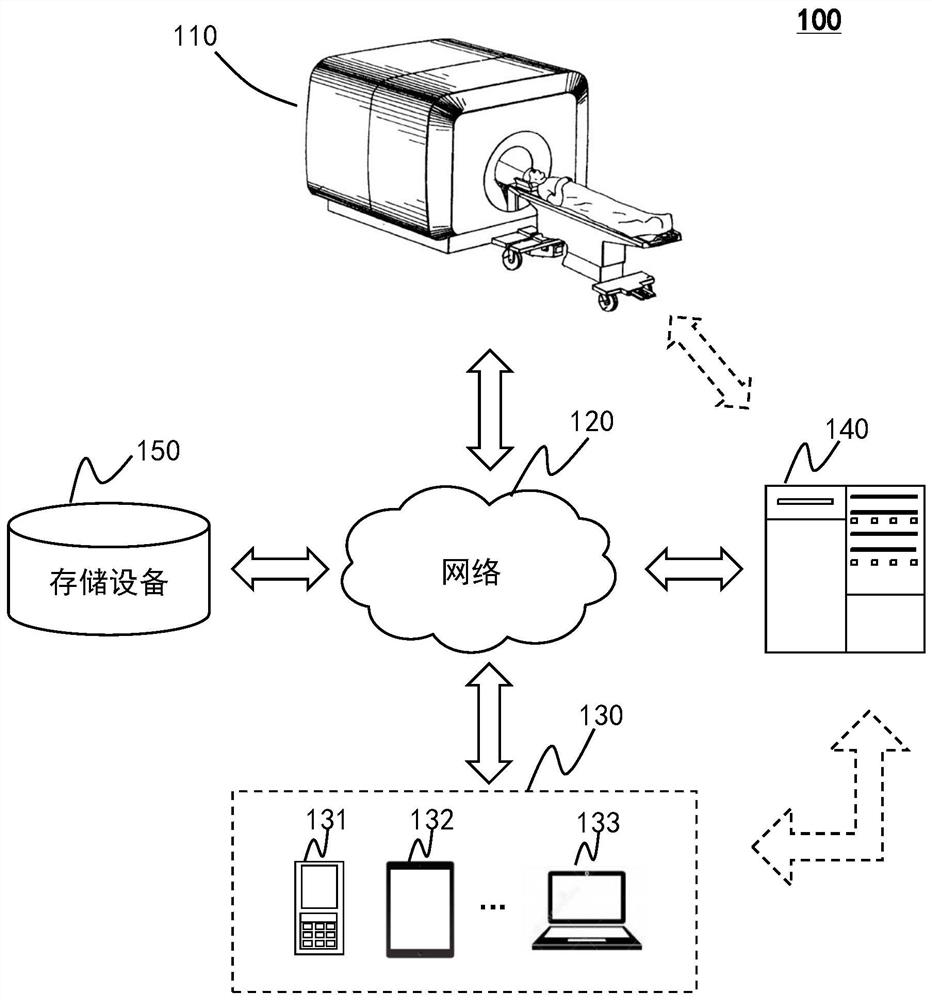 Systems and methods for correcting radio frequency pulse distortion