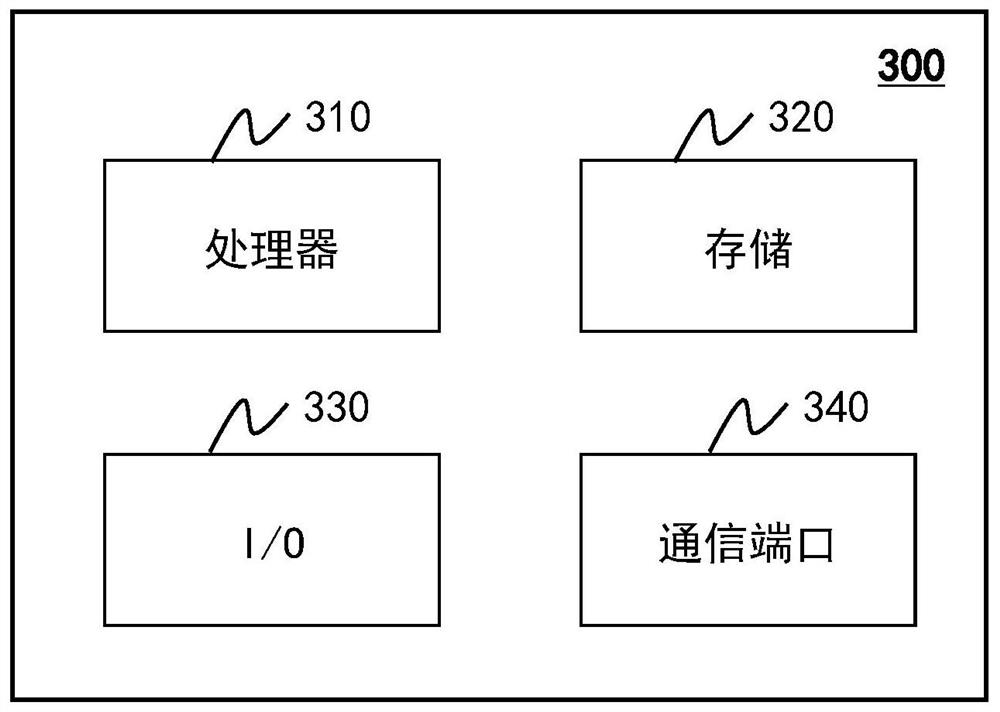 Systems and methods for correcting radio frequency pulse distortion